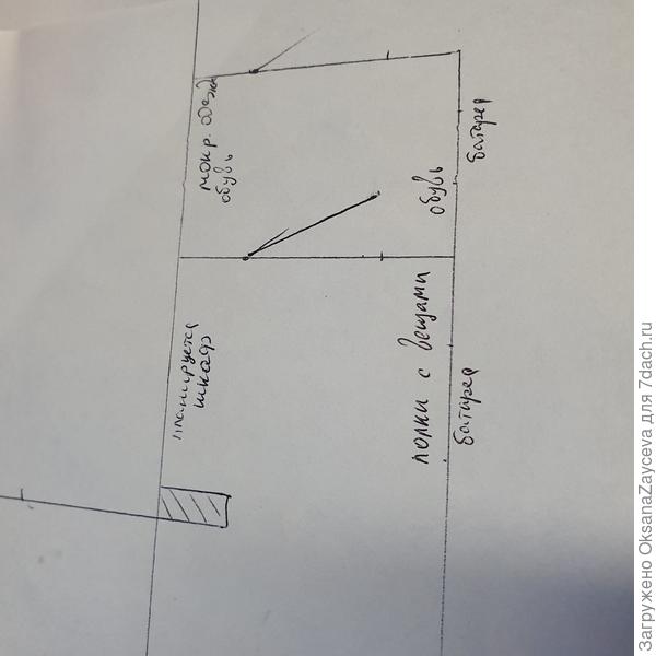 Почеркушка - план