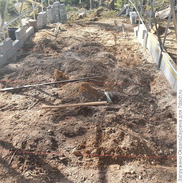 Выставляем уровни