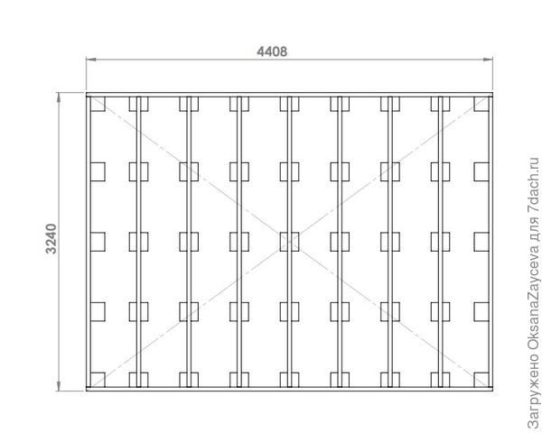 Схема расстановки камней под фундамент