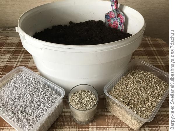 компоненты грунта