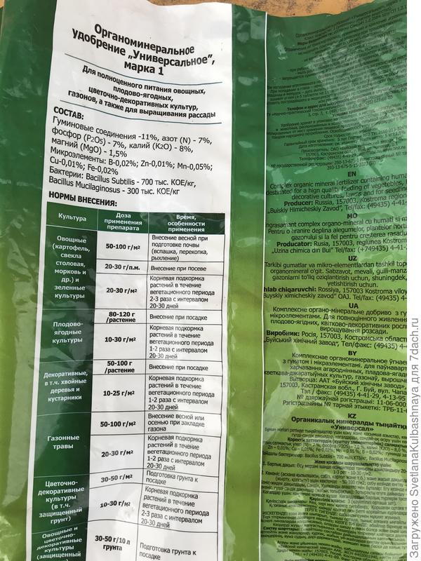 состав удобрения