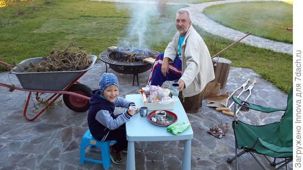 Закрытие сезона