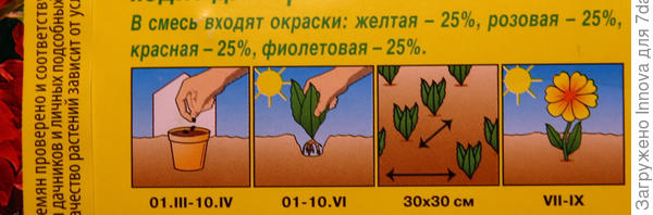 Состав смеси