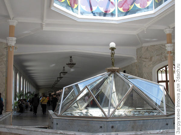 Под куполом Нарзанный источник. Изначально он был метрах в 10-20 в стороне, но потом землетрясение что ли его передвинуло