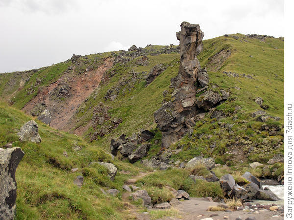 Окрестности