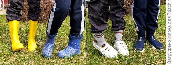 Варианты защиты щиколоток