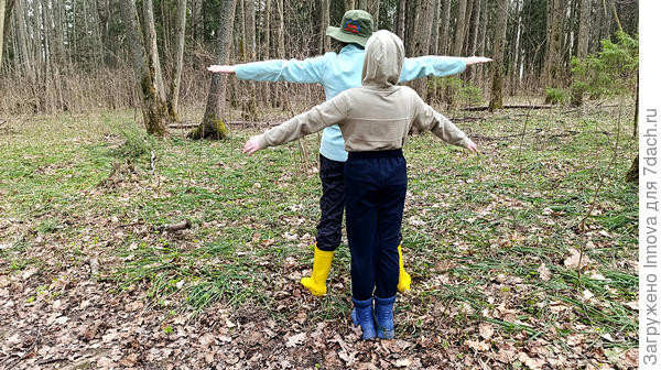 Правильная экипировка