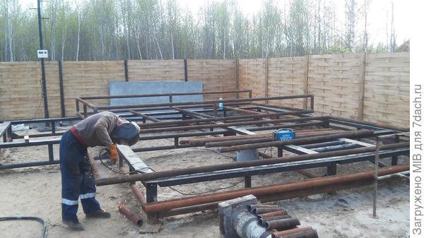 изготовленние основания