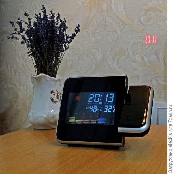 проекция на стену