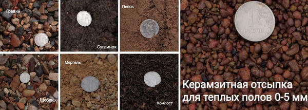 Компоненты для различных составов грунта каменистого сада