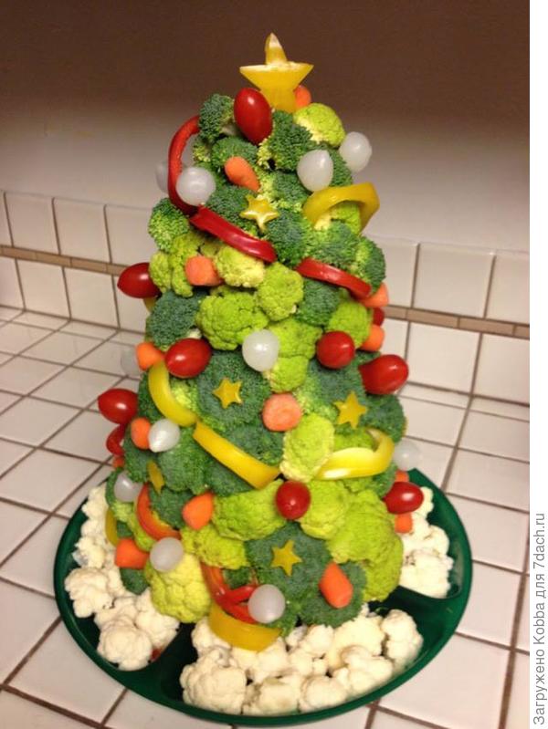 Правда симпатично?)))