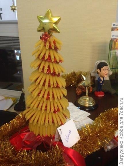 А как вам макаронная елочка?)