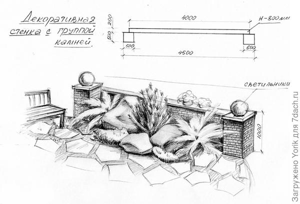 Довольно универсальная композиция Пирамидальный хвойник, второй уровень раскидистый сукулент,нижний уровень портулак, почвопокровная роза, камни