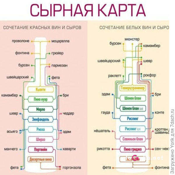 Наверное пригодится