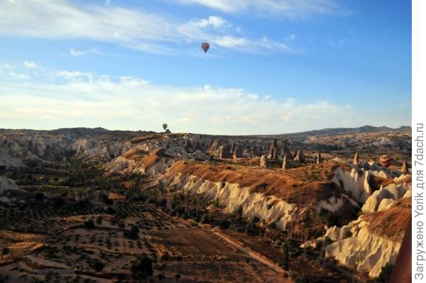 Вид с высоты полета