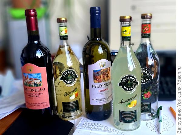 утренняя тема для бодрствования