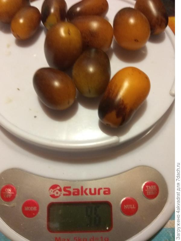 Часть урожая