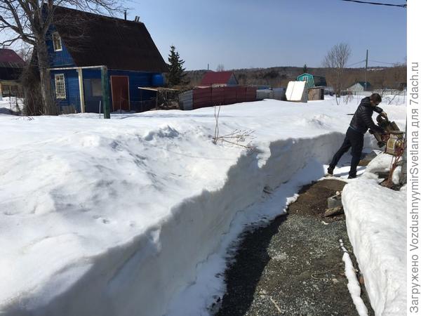 Остатки снега в конце апреля