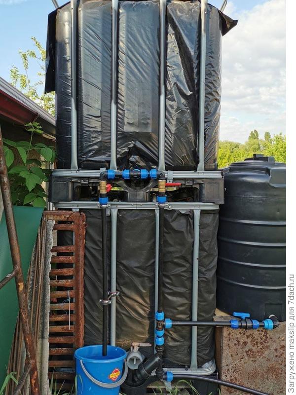 Например, так!