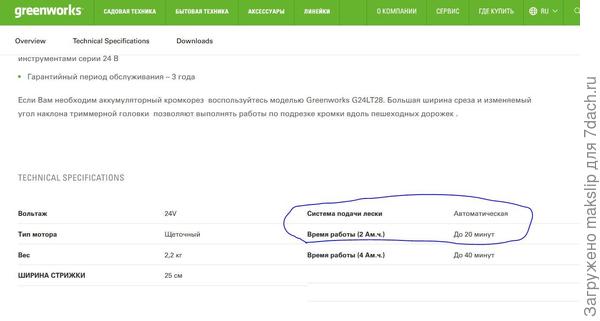 Greenworks G24LT25