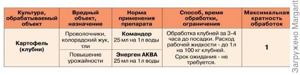 нет ее в объектах
