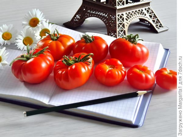 Томат Супермарманде