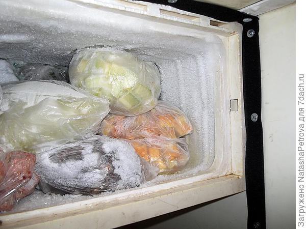 Оптимальная температура в холодильнике ATLANT