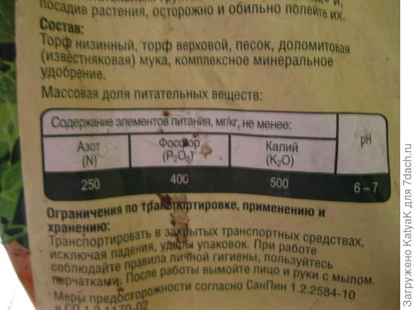 грунт параметры