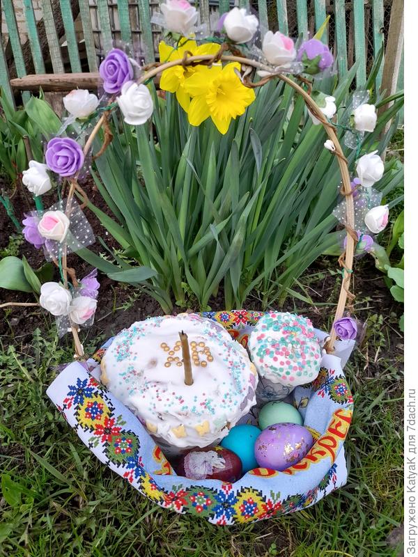 Пасхальное угощение