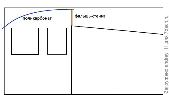 как то вот так