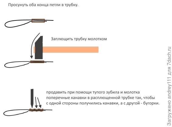 Таким же образом можно соединить 2 конца троса.