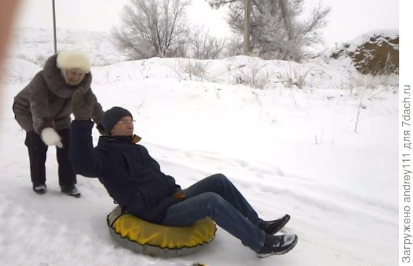 И вот так мы ею пользуемся: