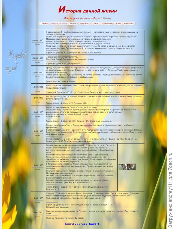 Все по полочкам, с картинками и погодой. Начиная с ноября 2017 года.