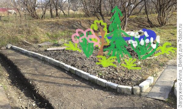 примерные посадки перед прудом