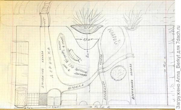 надеюсь, здесь лучше видно... если надо будет, скажите, я тогда сделаю скан схемы