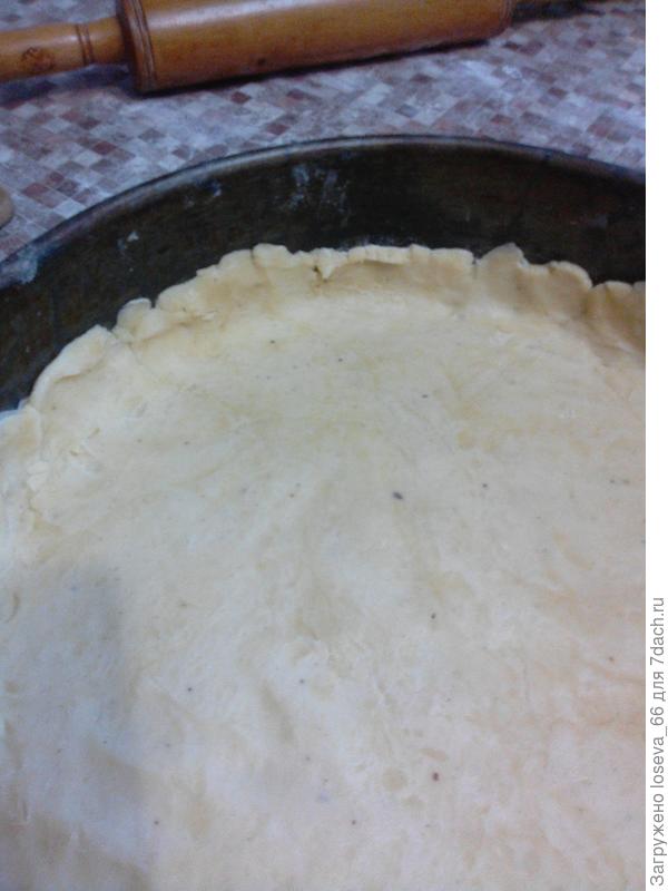 Тесто в форме