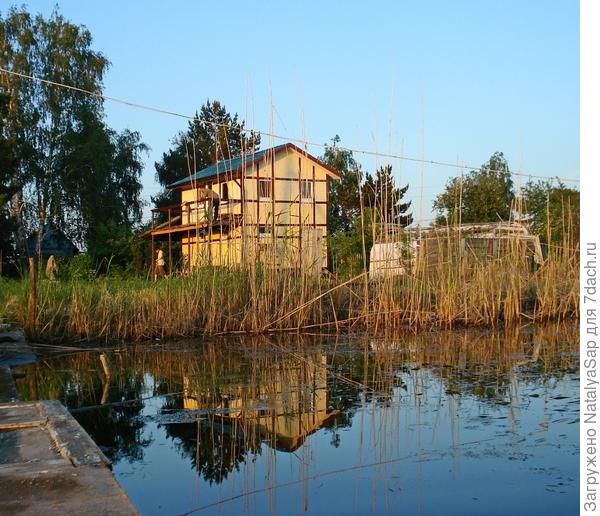 Мир реальный и мир зеркальный