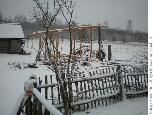 Конец марта