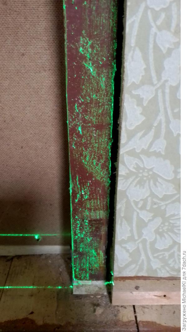 Выравнивание по уровню