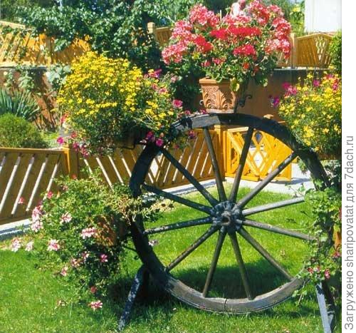 И пусть &amp;quot;колесо фортуны&amp;quot; кружится для Вас в нужном направлении!