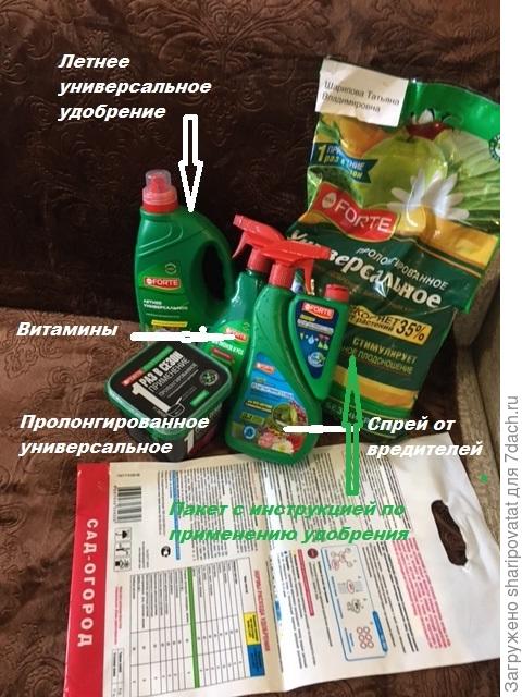Содержимое вожделенной посылки