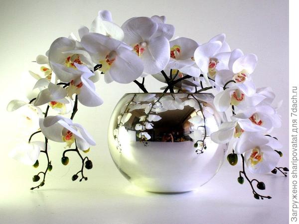 П о з д р а в л я ю!