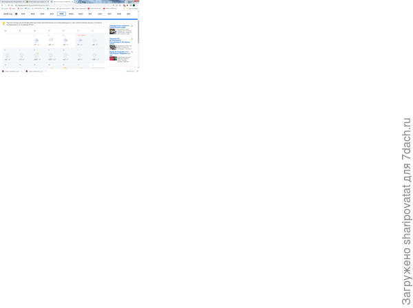Погода в Екатеринбурге в конце Пасхальной недели