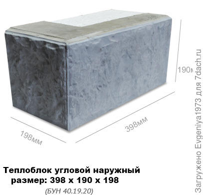 Собирается как конструктор.