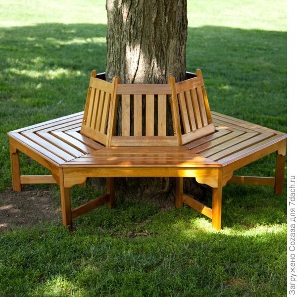 Купить садовые деревянные скамейки со спинкой для дачи и сада из массива сосны