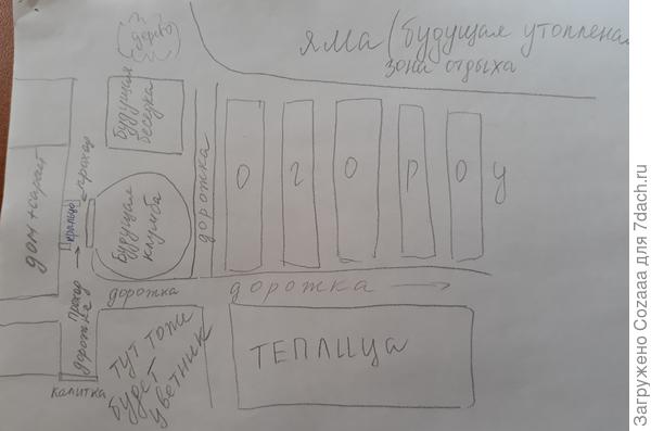 Надеюсь, так понятнее.