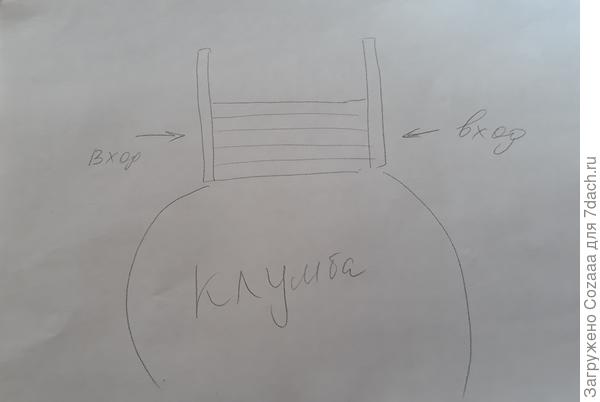А это схема расположения клумбы с крыльцом.