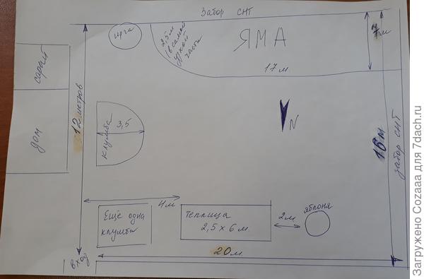 Как-то так. Это ближе к правде.