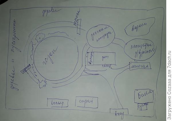 Здесь уже с газоном, миксбордером и перголами.