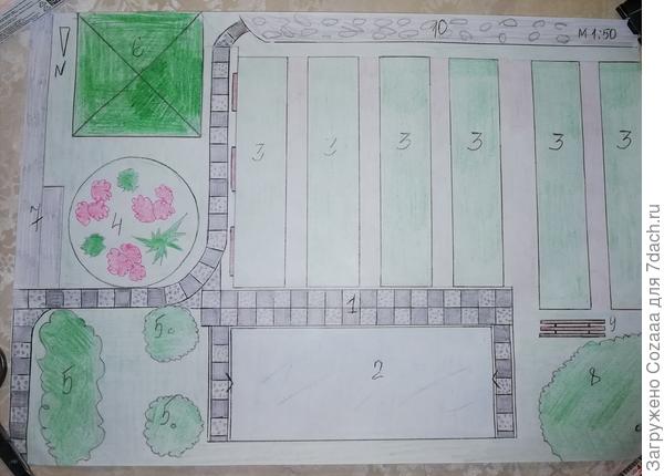 А это схема фрагмента моего участка